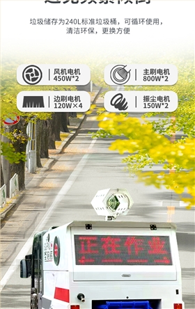 恒盛娱乐S2000BW全封闭小四轮240升垃圾桶驾驶式雾炮高压冲洗电动扫地车详情_06