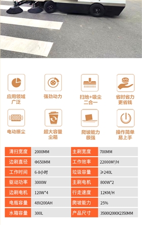 恒盛娱乐S2000BW全封闭小四轮240升垃圾桶驾驶式雾炮高压冲洗电动扫地车详情_10