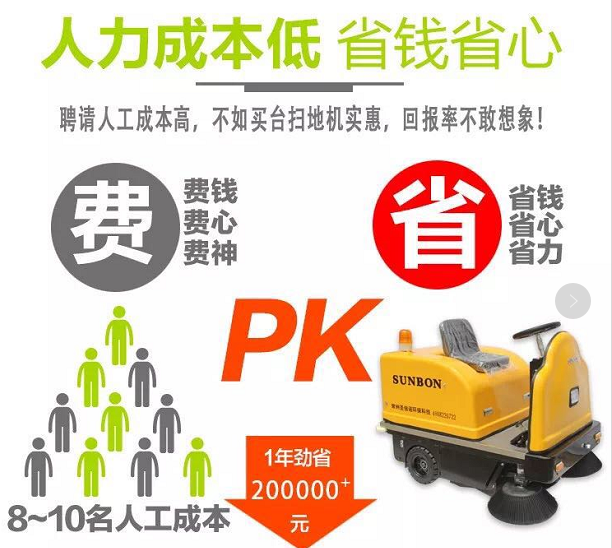 小型扫地车实不实用? 小型扫地车实不实用?