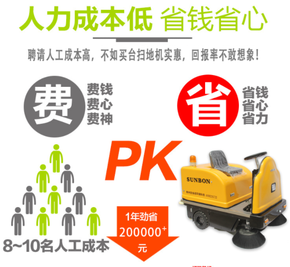 深圳某家具制造公司采购1400A工业驾驶式扫地机 