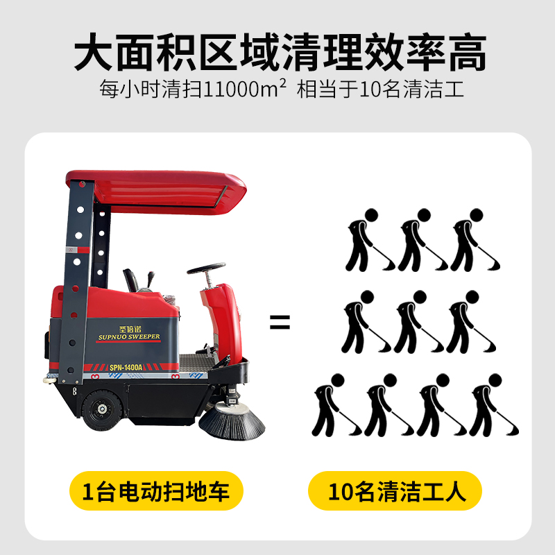 厂区扫地车：提升企业效率的清洁利器