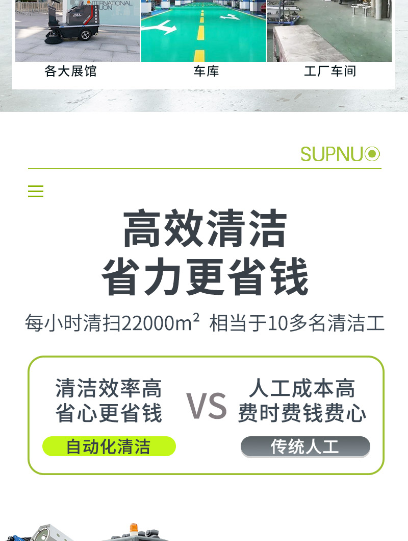 恒盛娱乐2000AC全封闭雾炮高压冲洗驾驶式电动扫地车详情_03