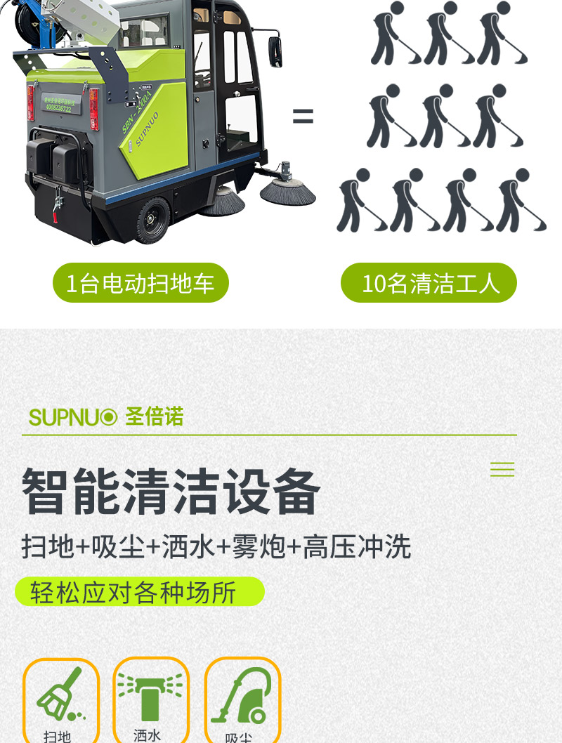 恒盛娱乐2000AC全封闭雾炮高压冲洗驾驶式电动扫地车详情_04