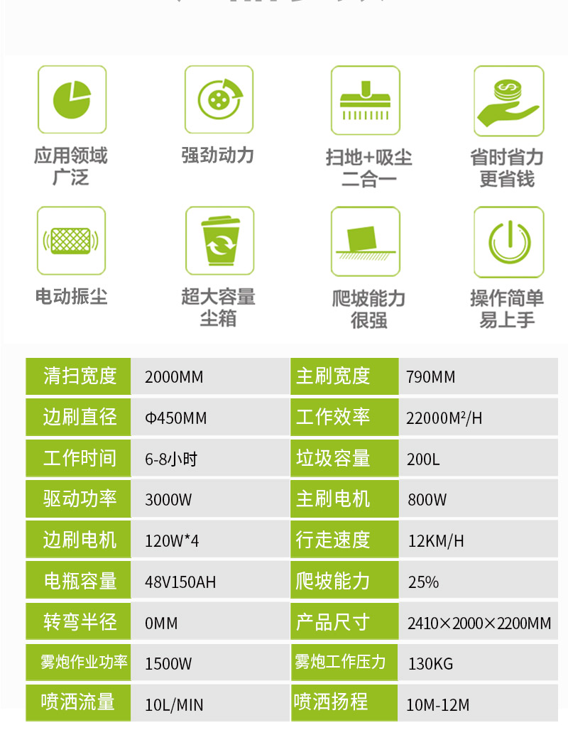 恒盛娱乐2000AC全封闭雾炮高压冲洗驾驶式电动扫地车详情_10