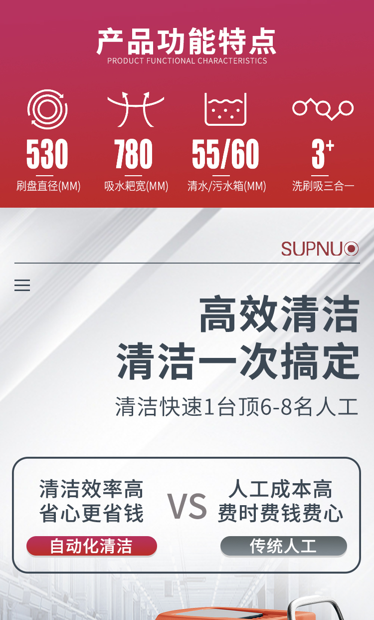 恒盛娱乐580手推式电动洗地机580 详情 (2)