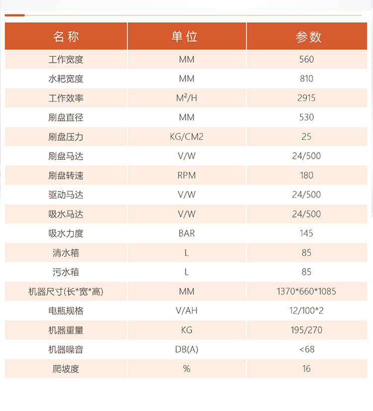恒盛娱乐750驾驶式单刷盘电动洗地机详情_11