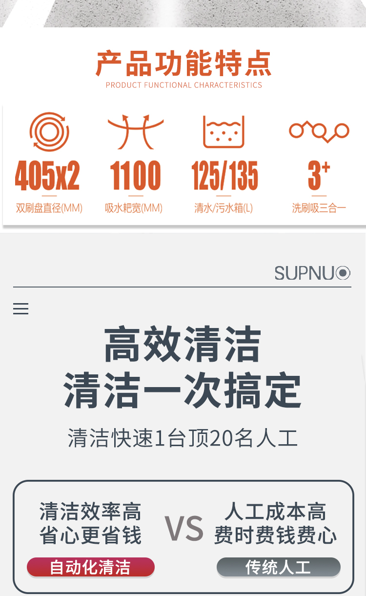 恒盛娱乐860驾驶式双刷盘电动洗地机详情_02