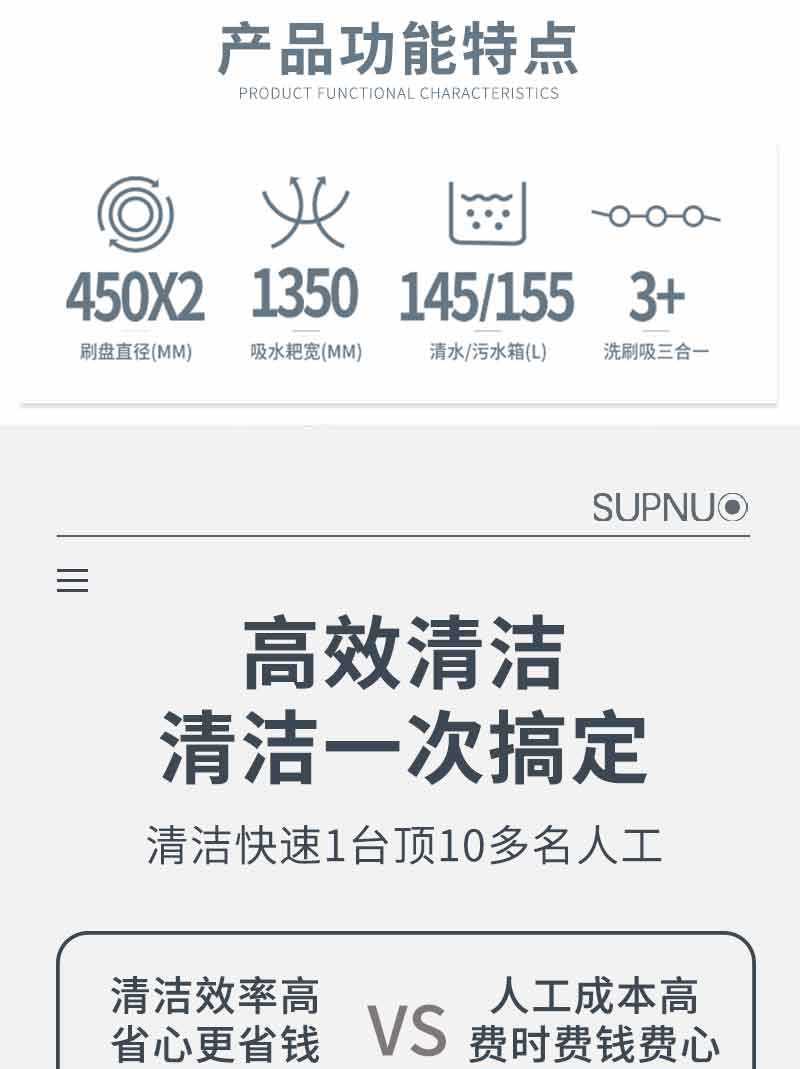 恒盛娱乐900驾驶式双刷盘电动洗地机详情_02