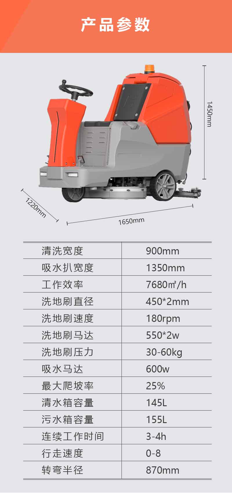 恒盛娱乐900驾驶式双刷盘电动洗地机详情_11