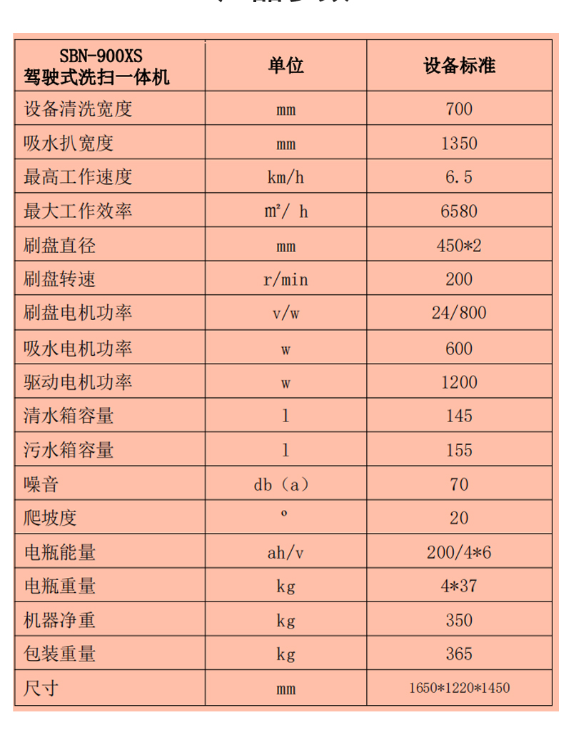 恒盛娱乐900XS驾驶式双刷盘电动洗地机详情_10