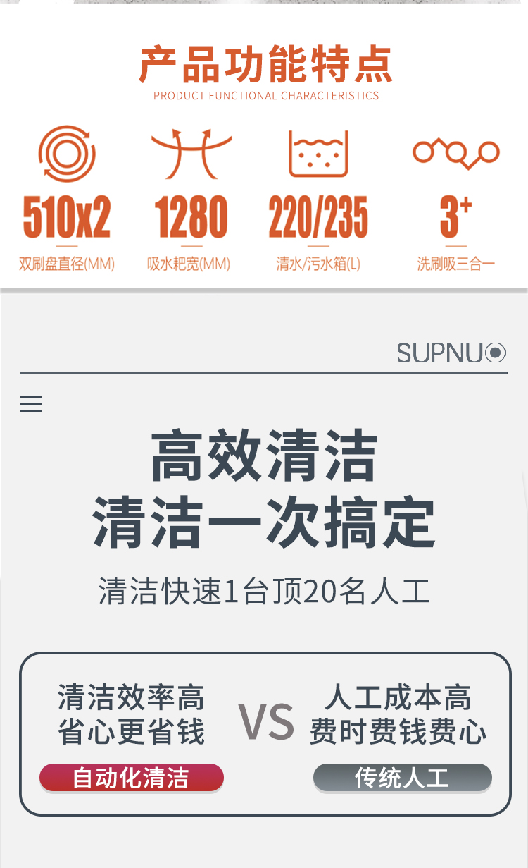 恒盛娱乐1100驾驶式双刷盘电动洗地机详情_02