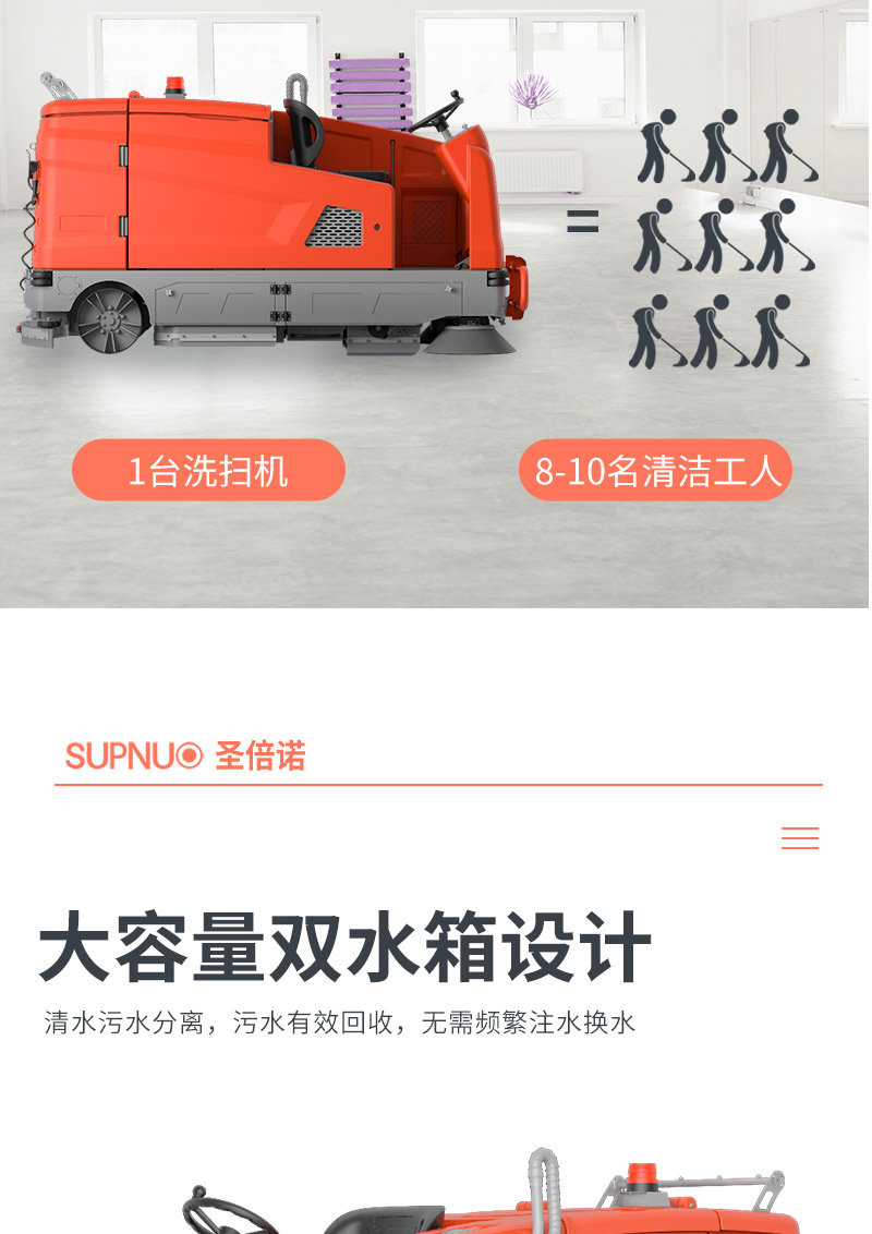恒盛娱乐驾驶式大型洗扫一体机【扫地+洗地】详情_06